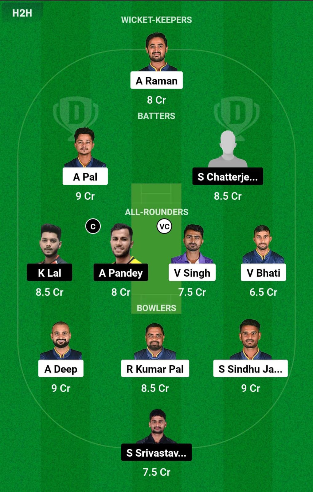 SSS vs LSKT Dream11 Prediction