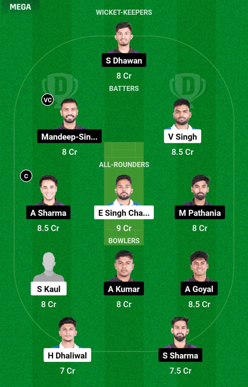 IST vs AKK Dream11 Prediction
