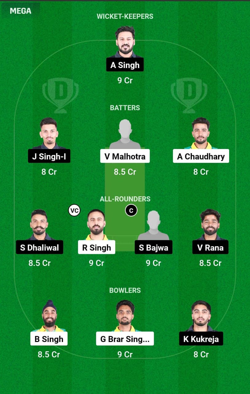 TDS vs RPT Dream11 Prediction