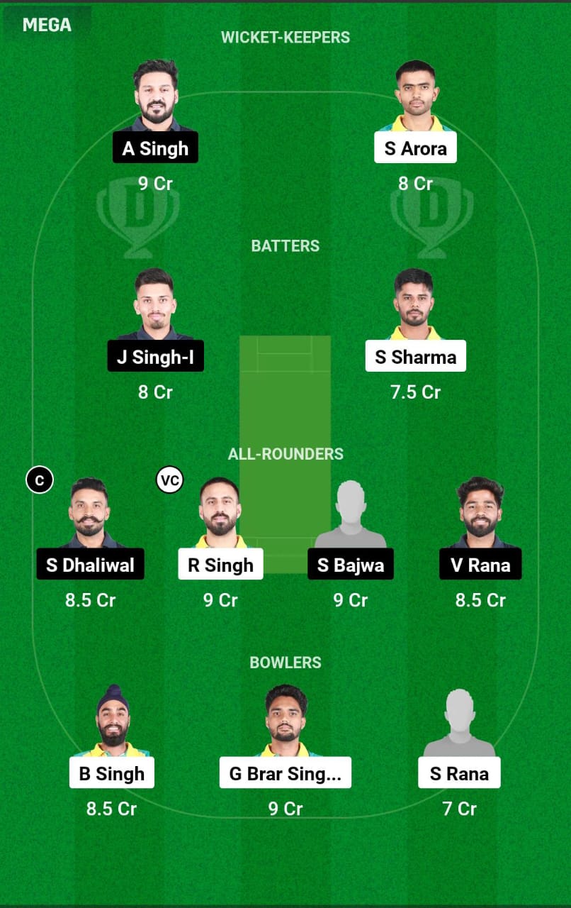 TDS vs RPT Dream11 Prediction