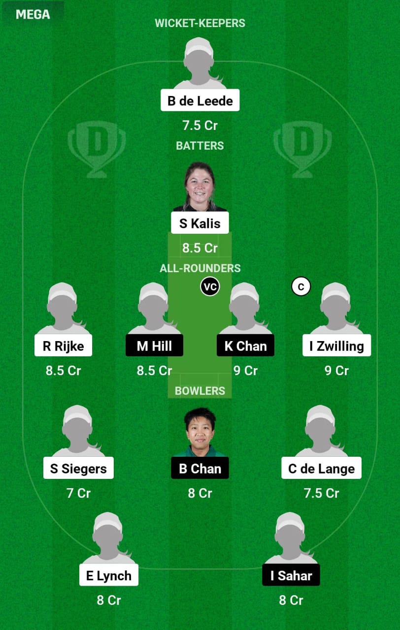 NED-W vs HK-W Dream11 Prediction