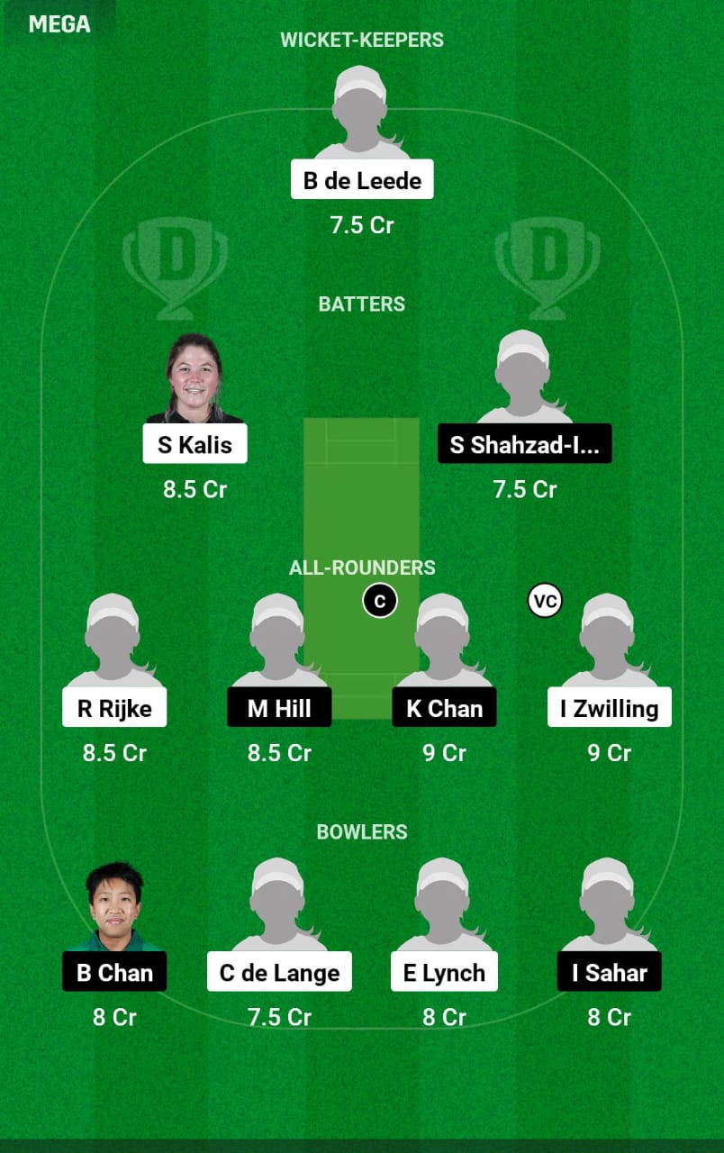 NED-W vs HK-W Dream11 Prediction