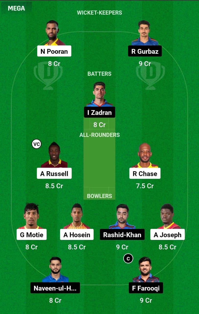 WI vs AFG WC Dream11 Prediction