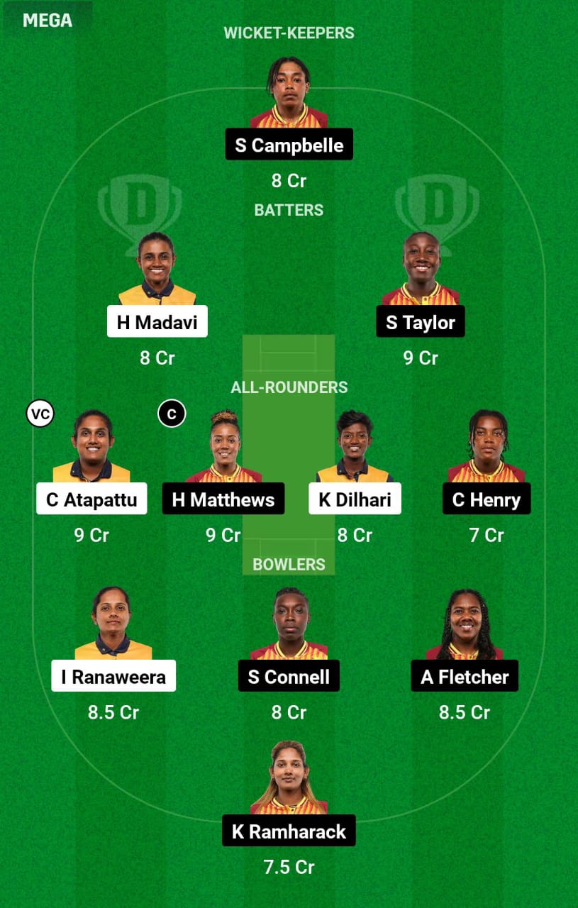 SL-W vs WI-W 2nd ODI Dream11 Prediction