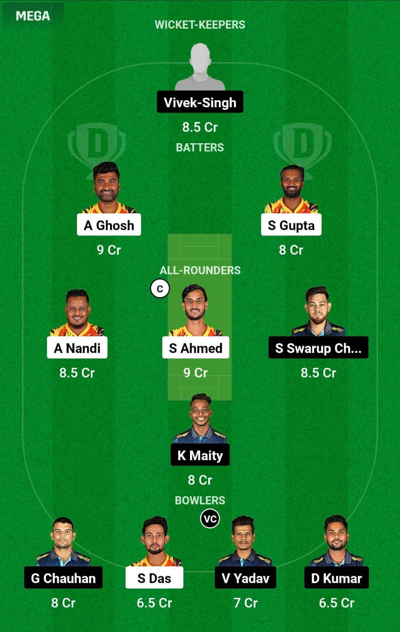 SRT vs RMW Dream11 Prediction
