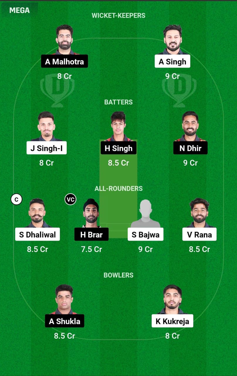 RPT vs BLT Dream11 Prediction