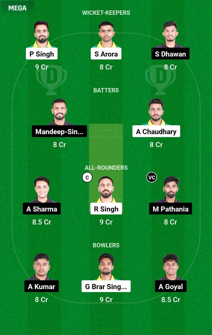 TDS vs AKK Dream11 Prediction