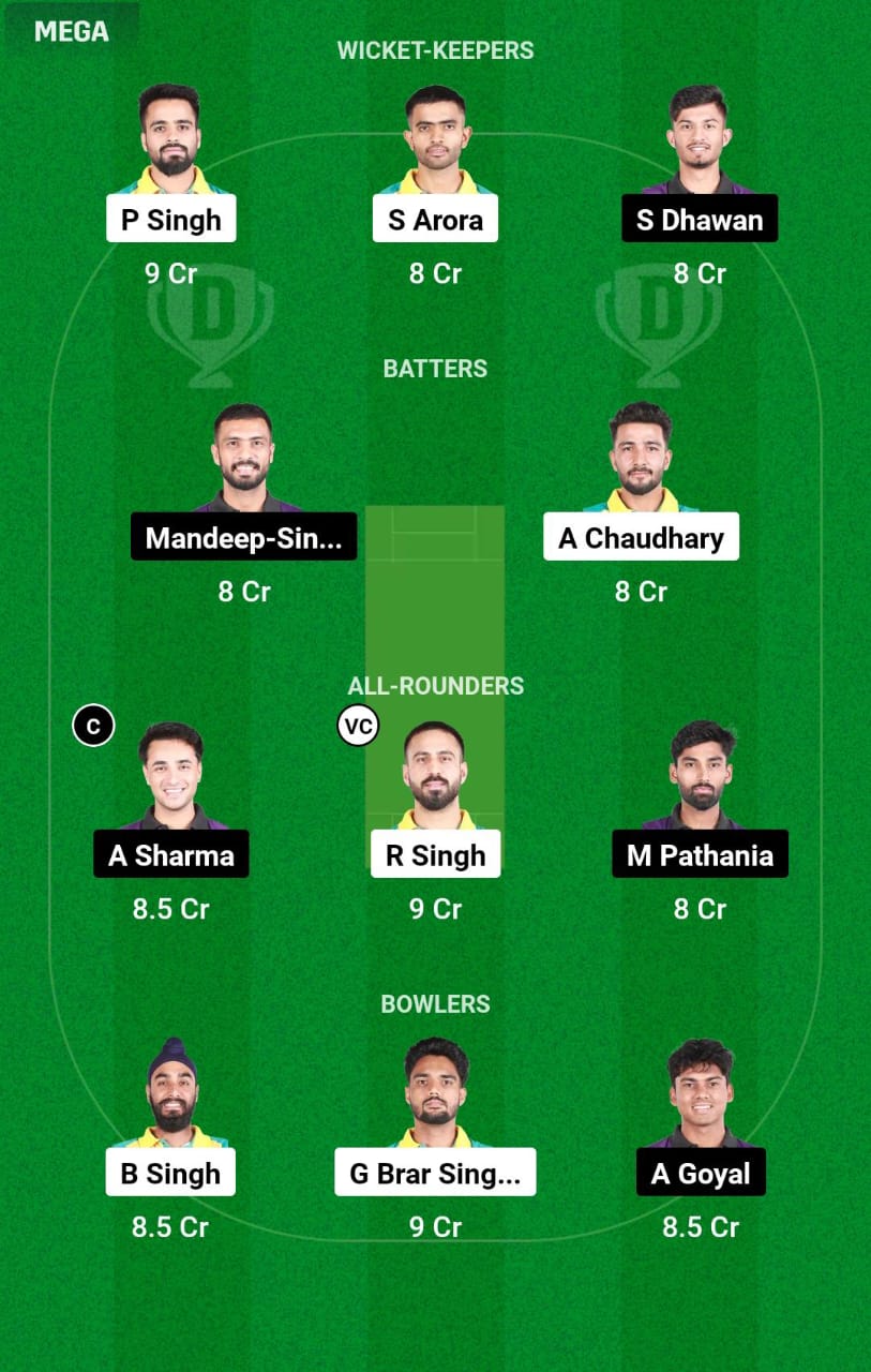 TDS vs AKK Dream11 Prediction