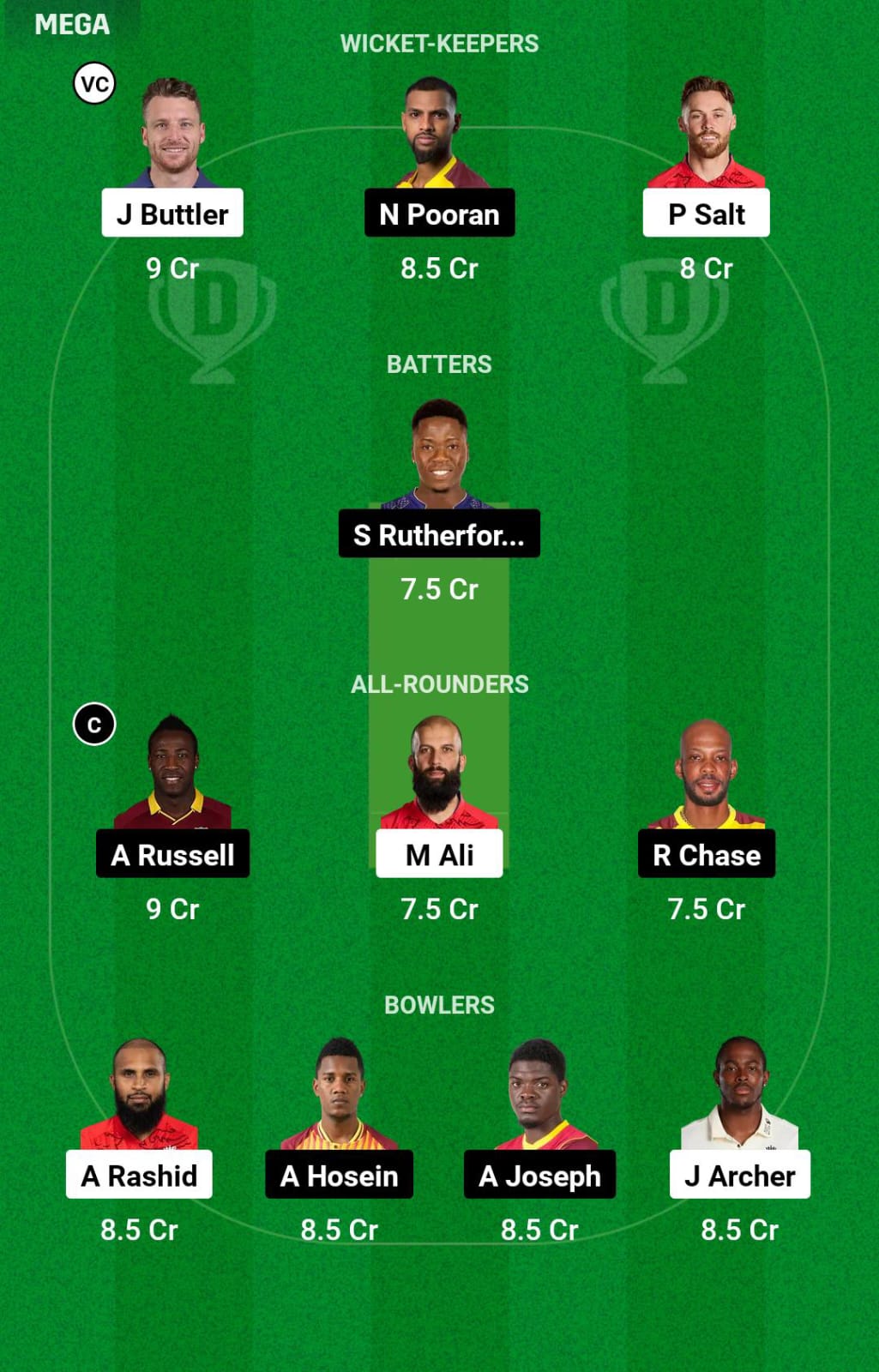 ENG vs WI WC Dream11 Prediction