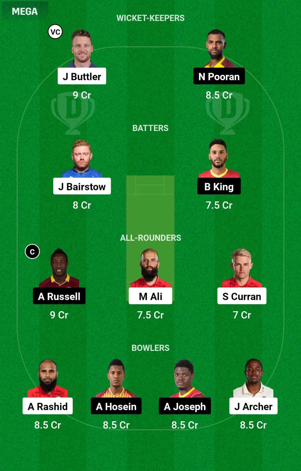 ENG vs WI WC Dream11 Prediction