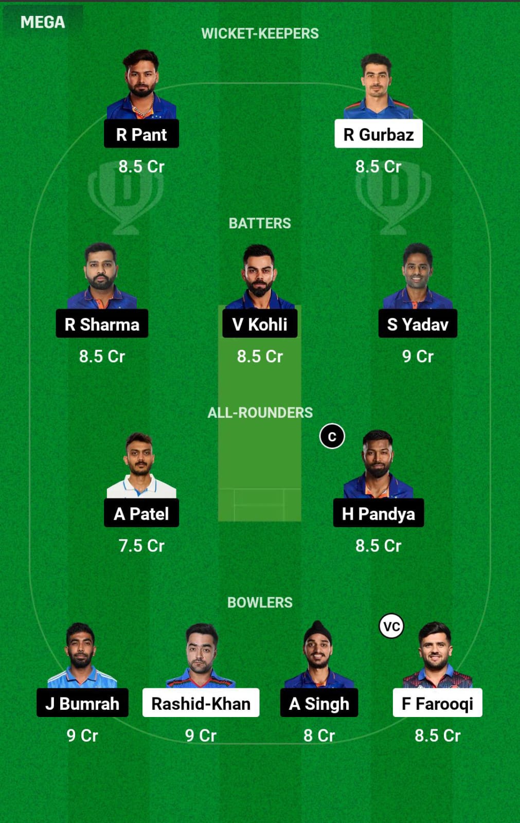 AFG vs IND WC Dream11 Prediction
