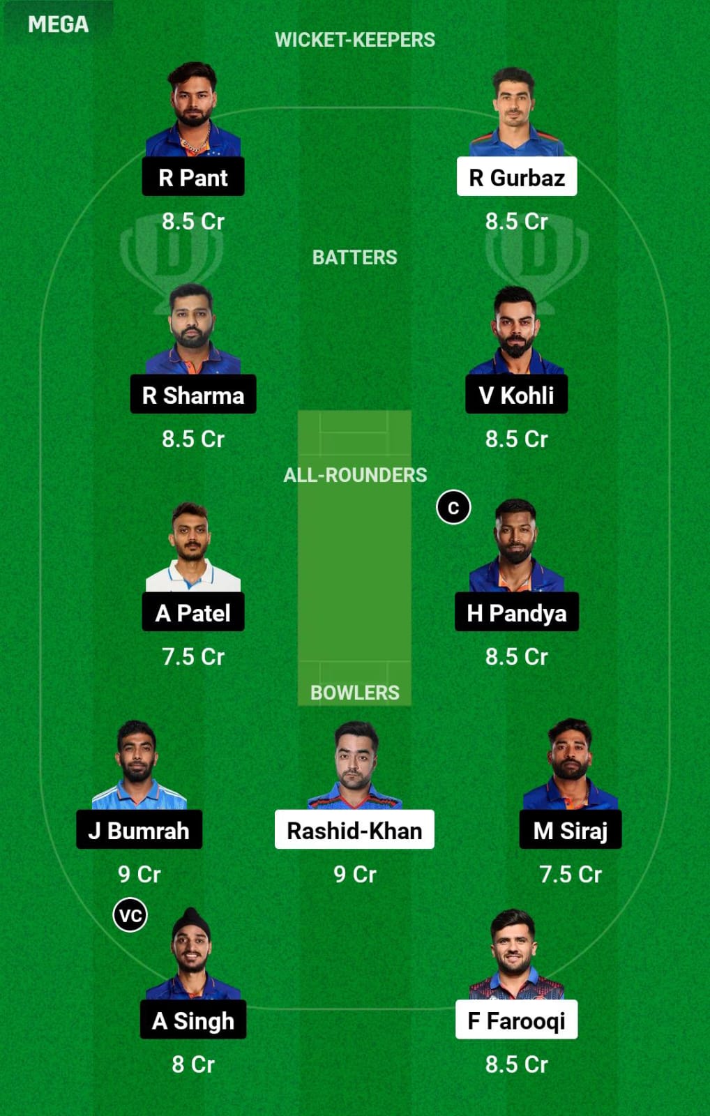 AFG vs IND WC Dream11 Prediction
