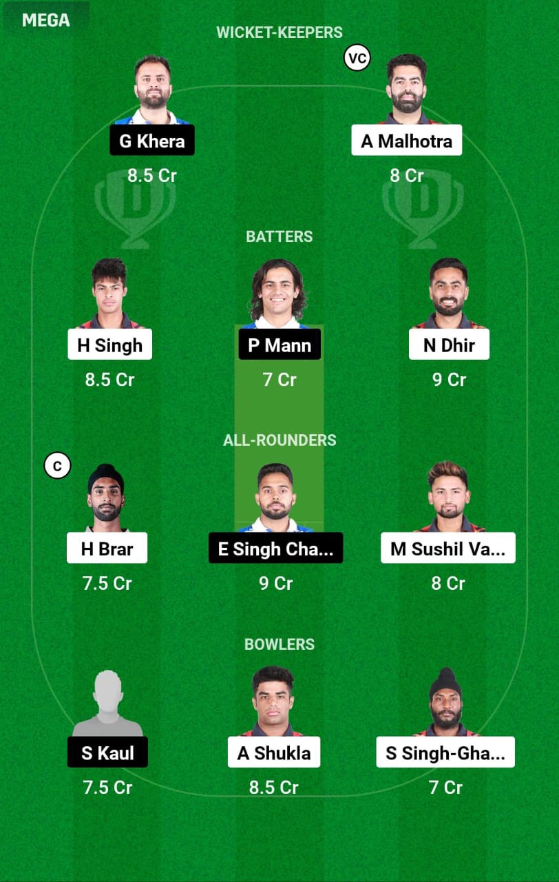 BLT vs IST Dream11 Prediction
