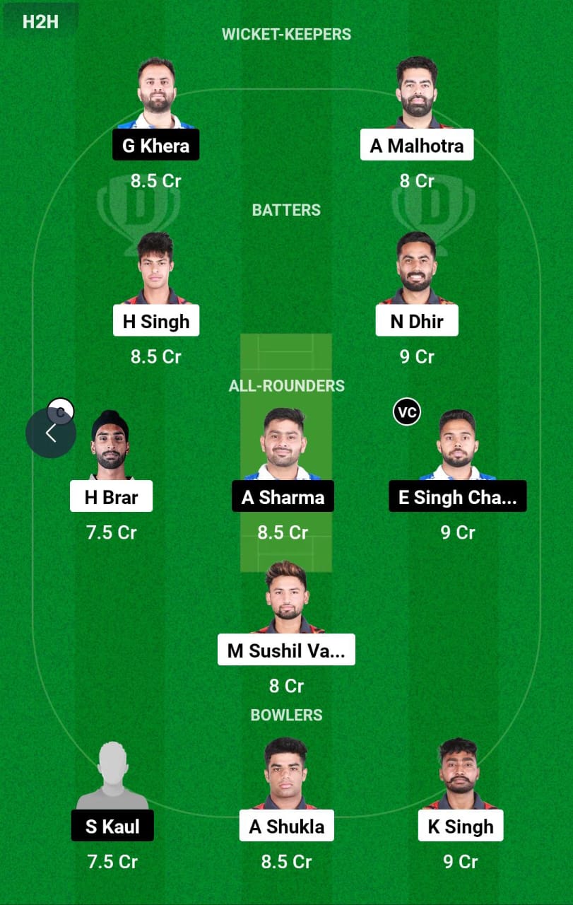 BLT vs IST Dream11 Prediction
