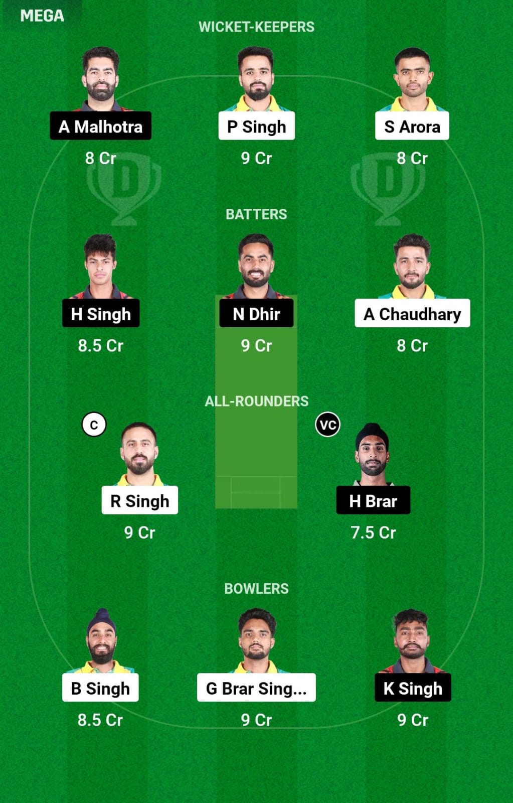 TDS vs BLT Dream11 Prediction