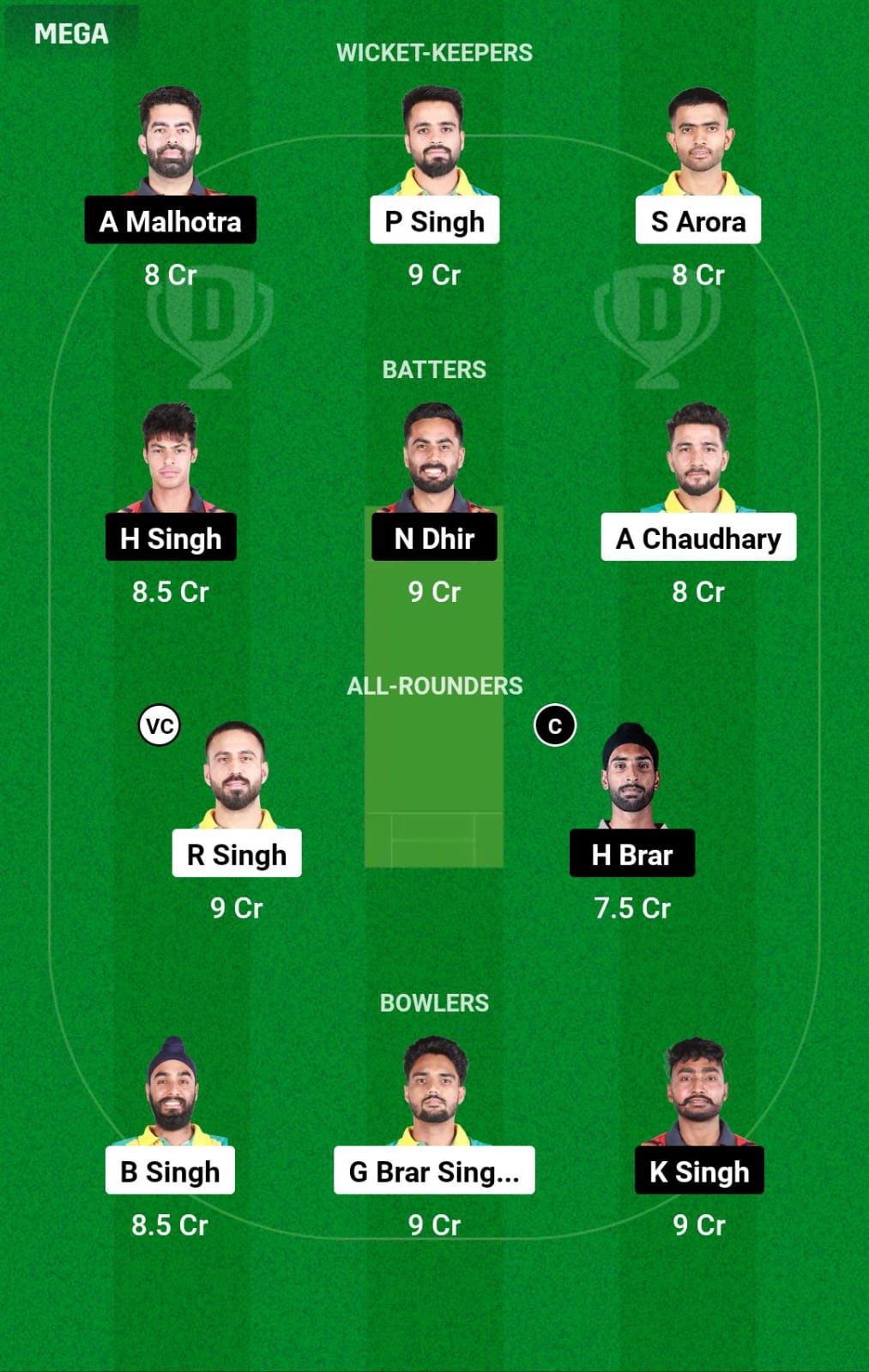 TDS vs BLT Dream11 Prediction