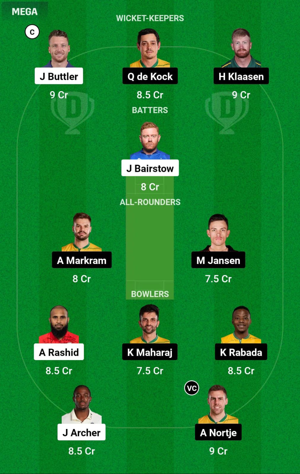 ENG vs SA WC Dream11 Prediction
