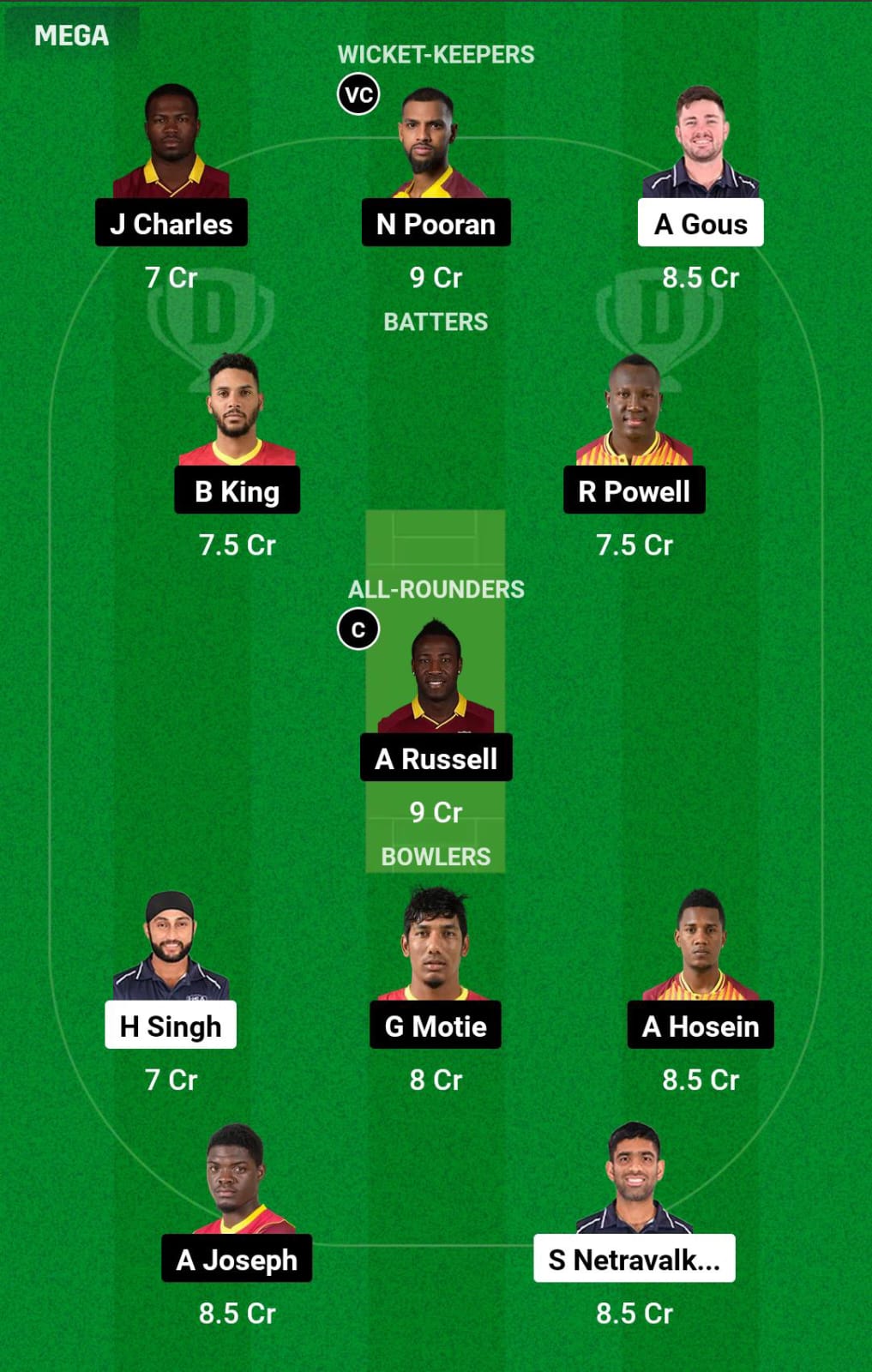 USA vs WI T20 WC Dream11 Prediction
