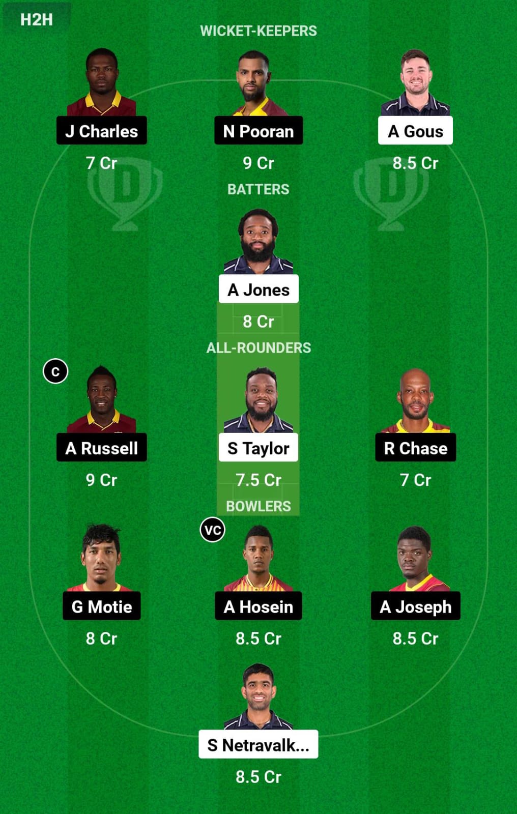 USA vs WI T20 WC Dream11 Prediction
