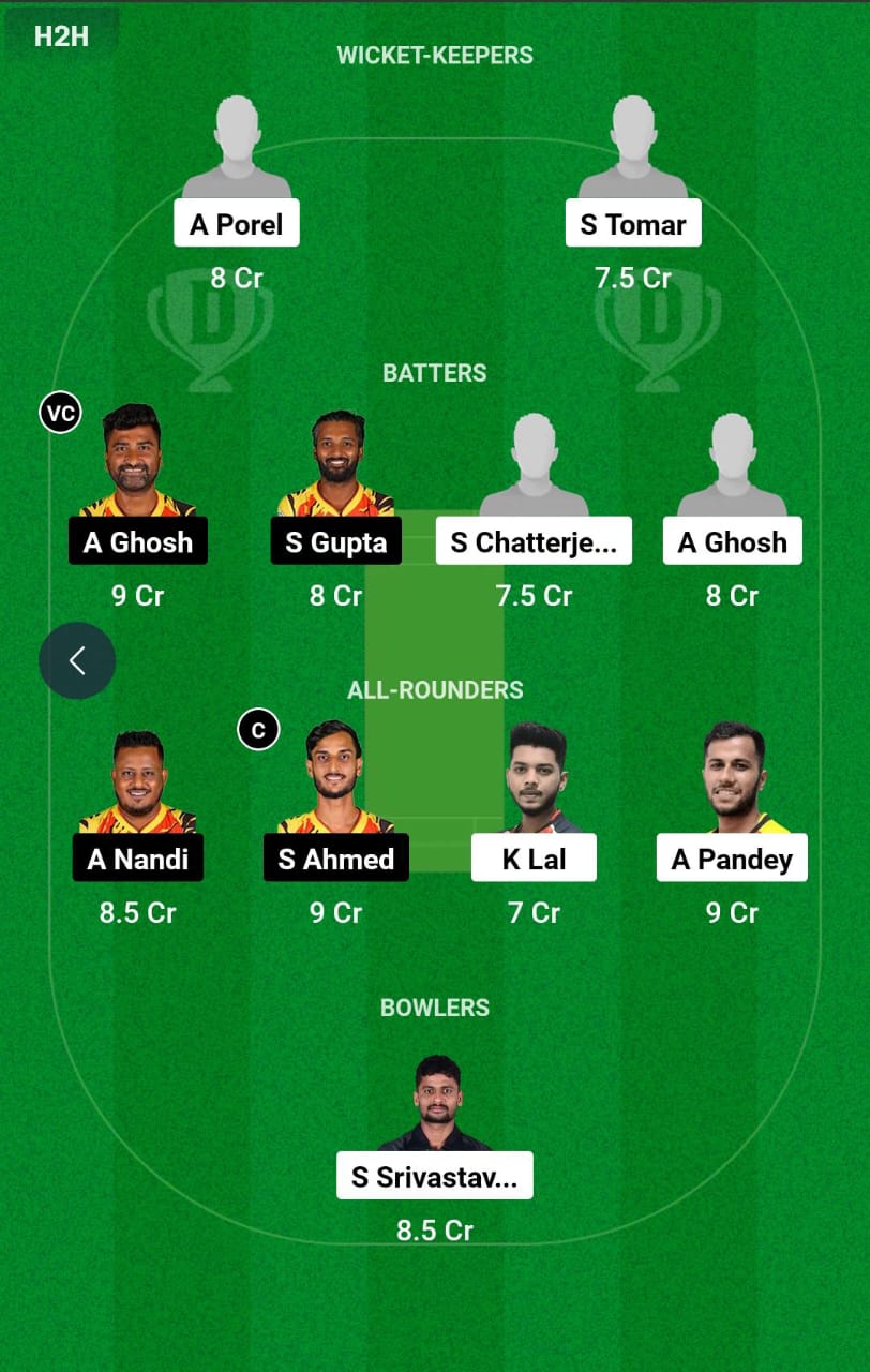 LSKT vs SRT Dream11 Prediction
