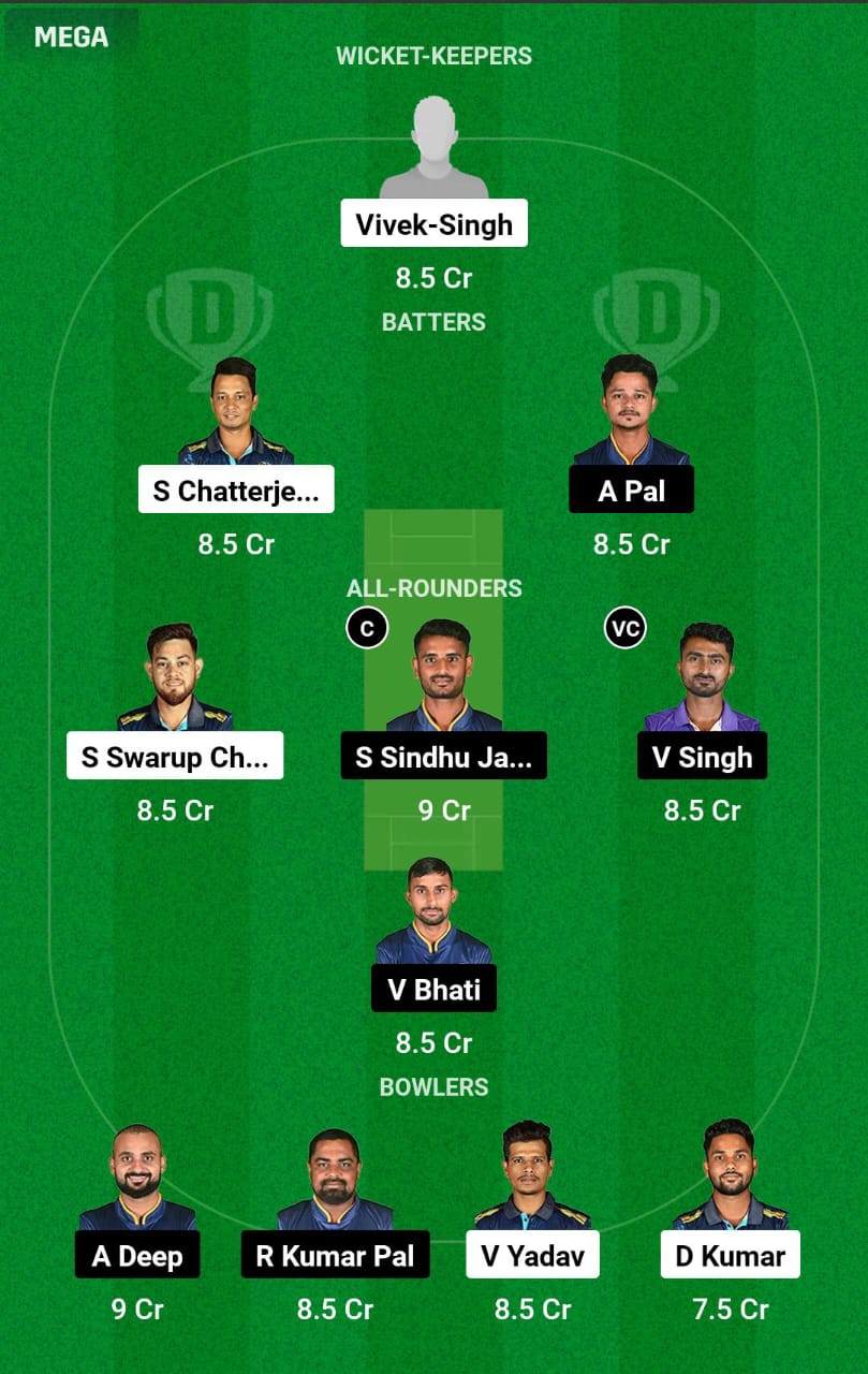 RMW vs SSS Dream11 Prediction