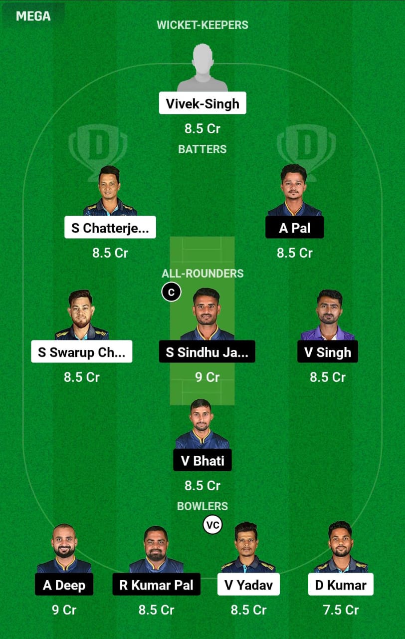 RMW vs SSS Dream11 Prediction