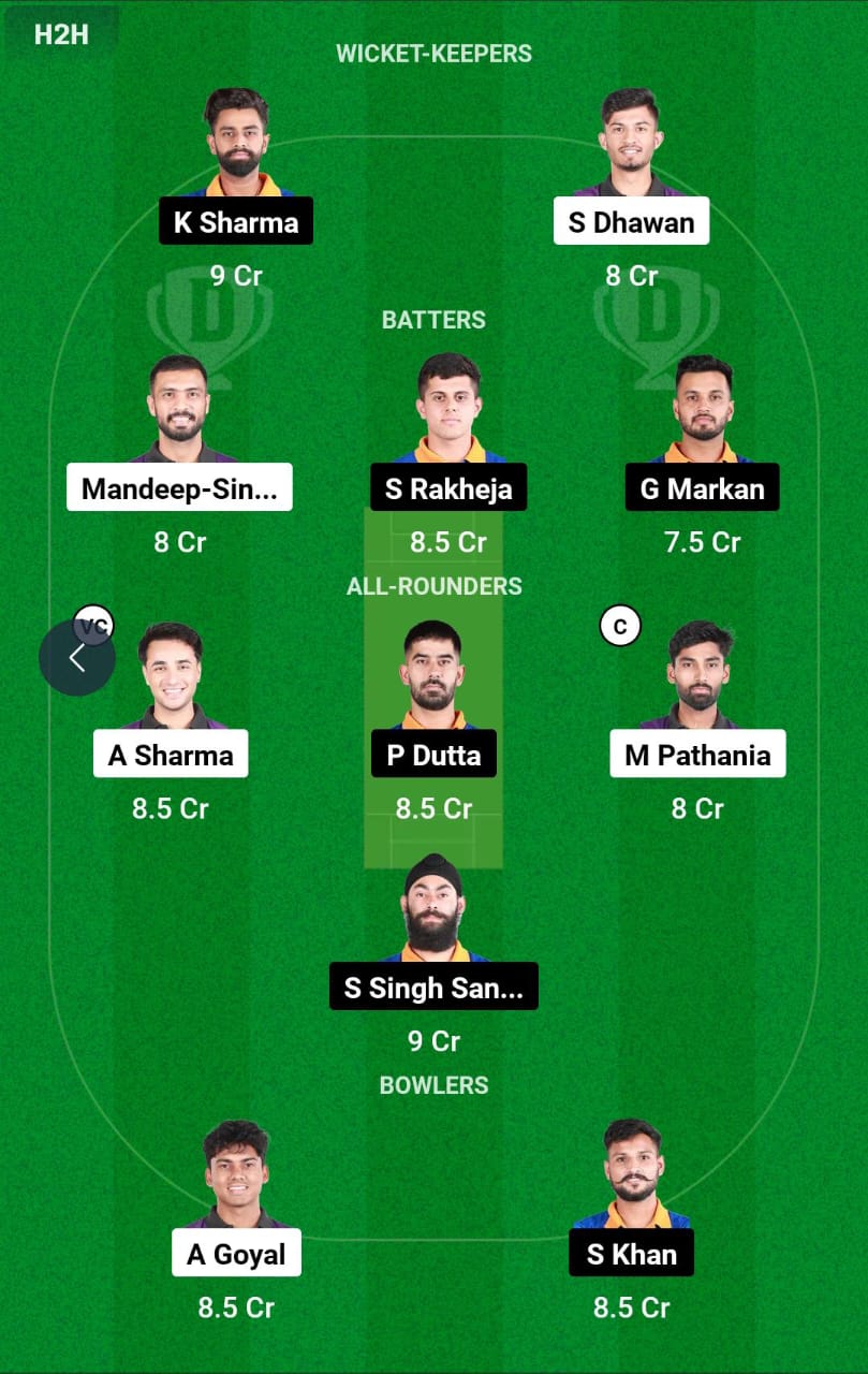 AKK vs SPS Dream11 Prediction
