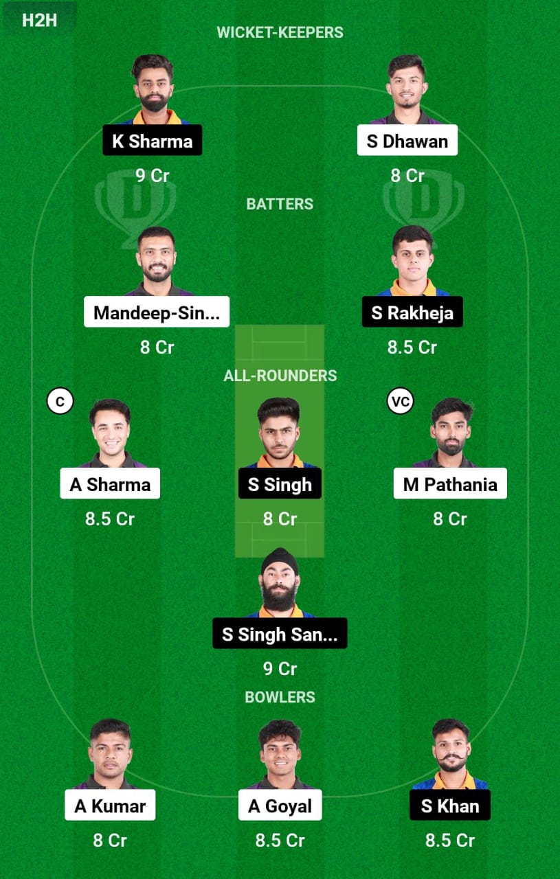 AKK vs SPS Dream11 Prediction