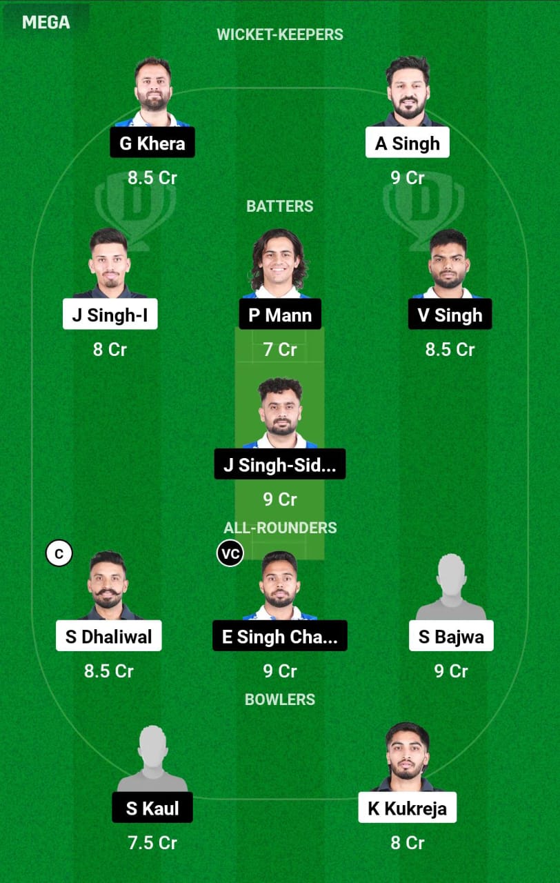 RPT vs IST Dream11 Prediction