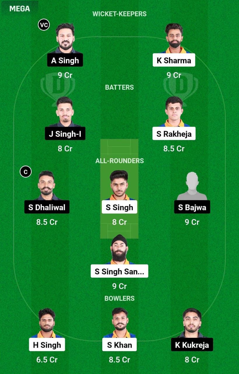 SPS vs RPT Dream11 Prediction
