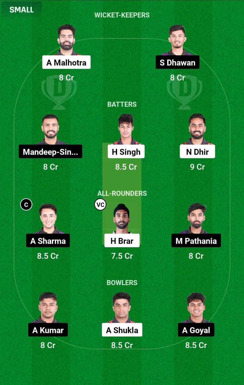 BLT vs AKK Dream11 Prediction