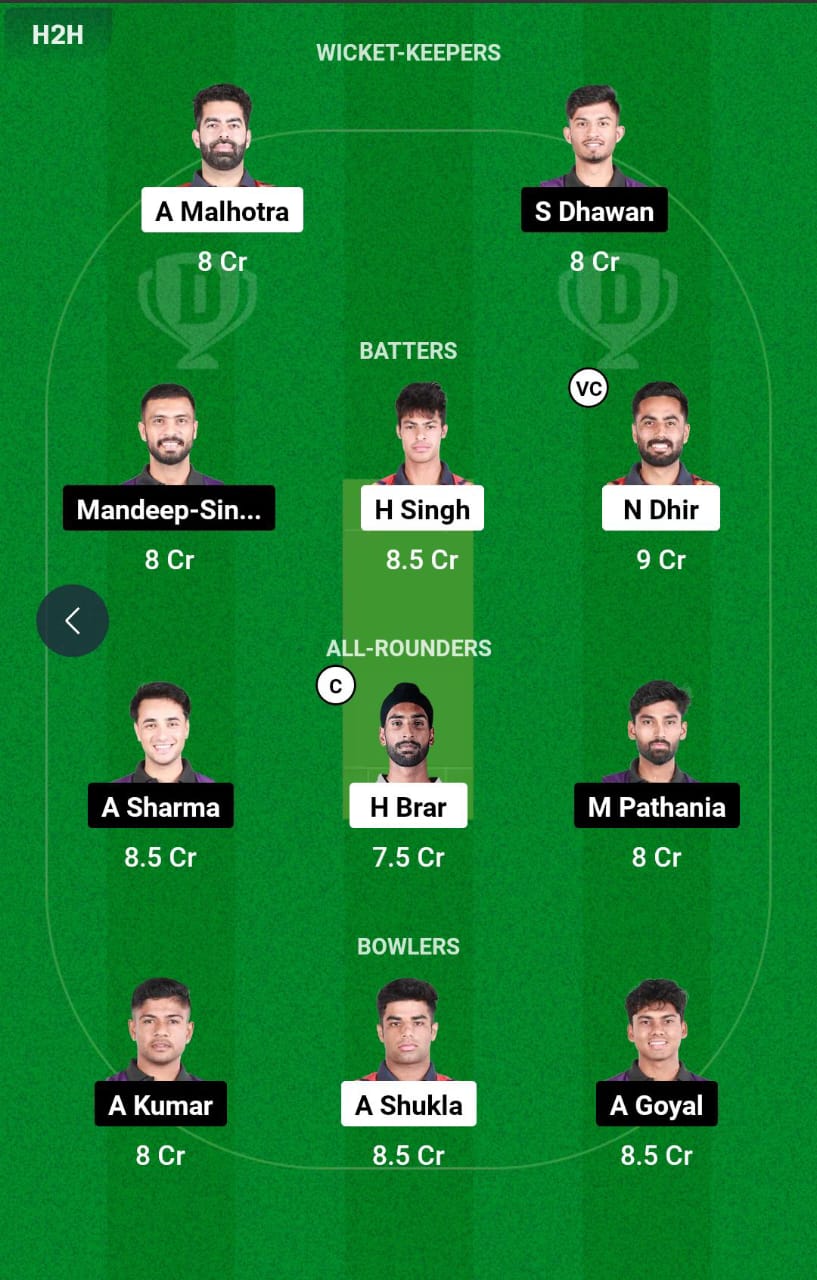 BLT vs AKK Dream11 Prediction