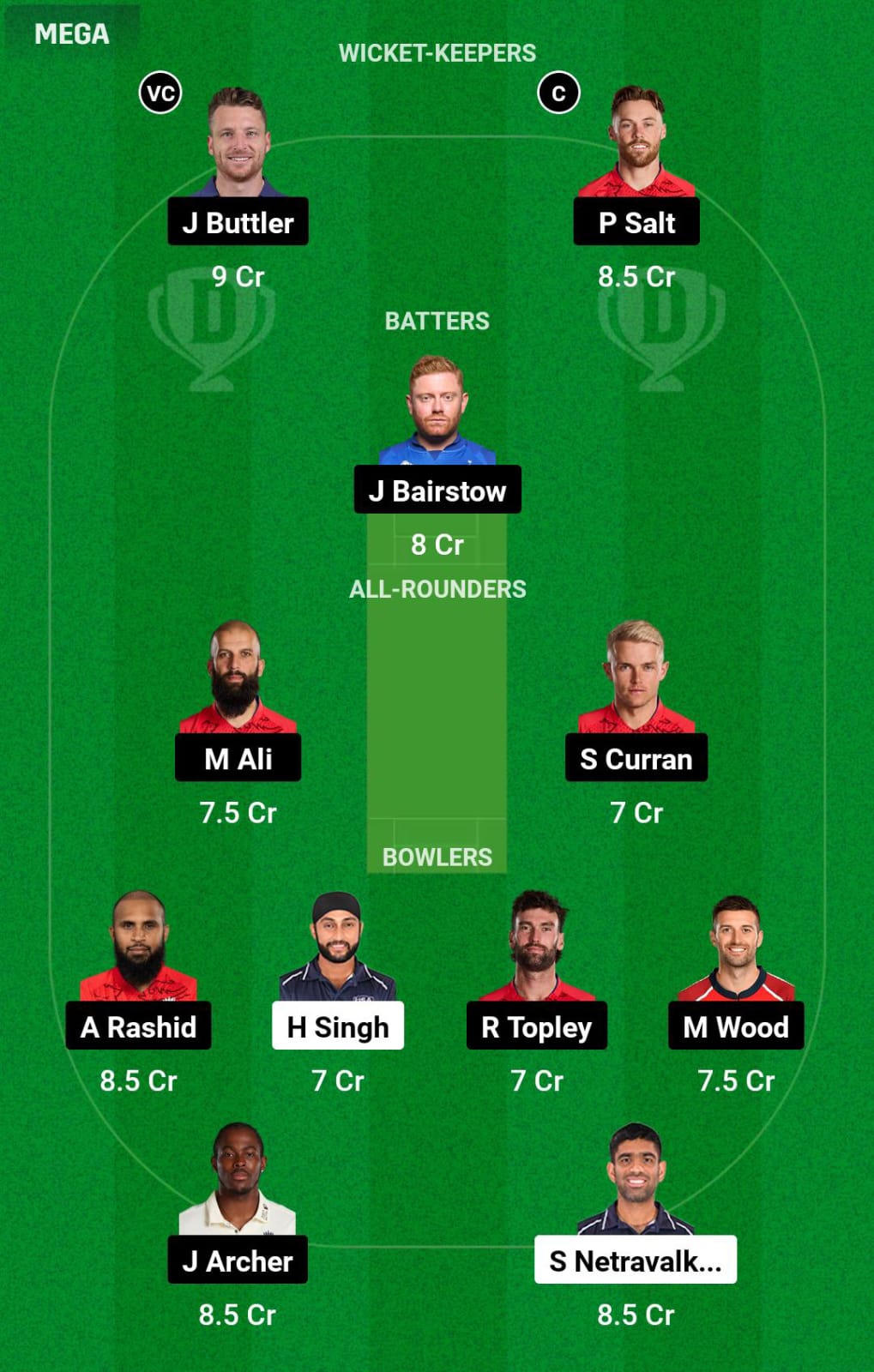 USA vs ENG T20 WC Dream11 Prediction