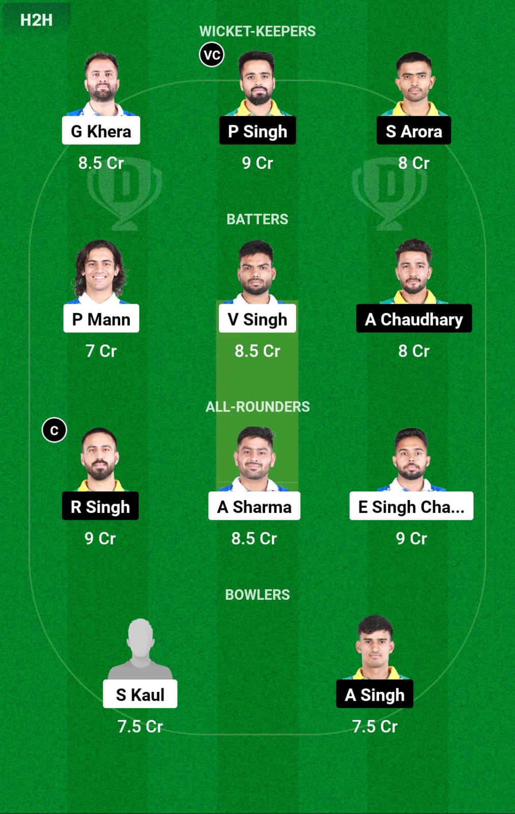 IST vs TDS Dream11 Prediction