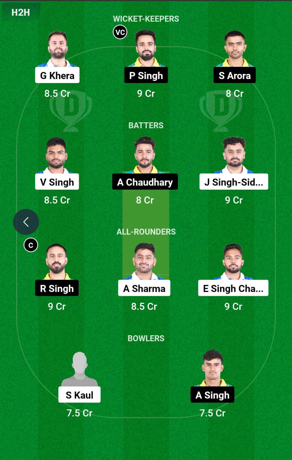 IST vs TDS Dream11 Prediction