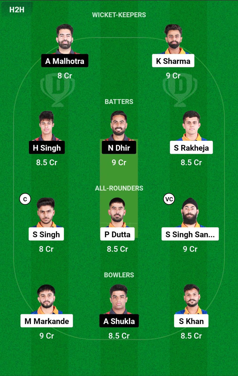 SPS vs BLT Dream11 Prediction