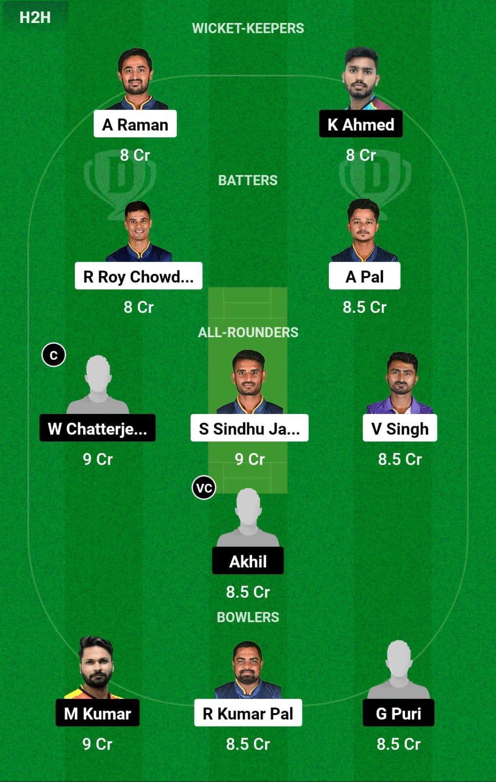 SSS vs SSM Dream11 Prediction