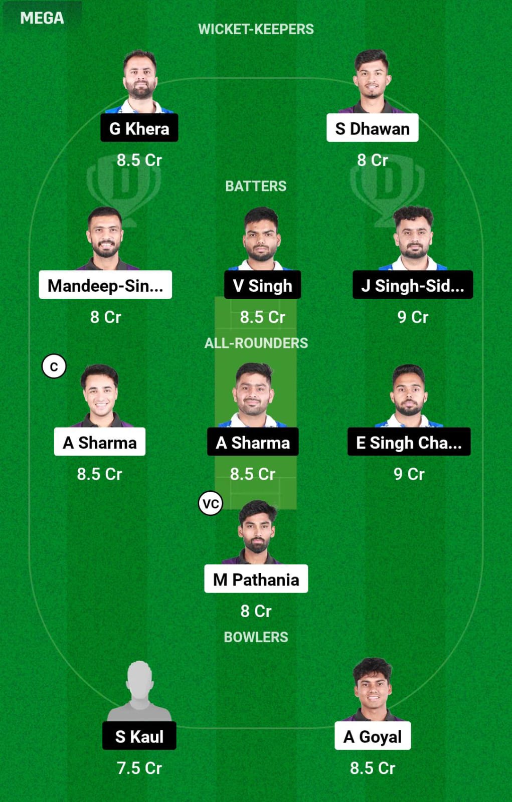 AKK vs IST Dream11 Prediction
