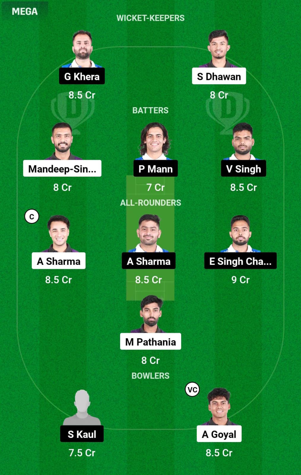 AKK vs IST Dream11 Prediction
