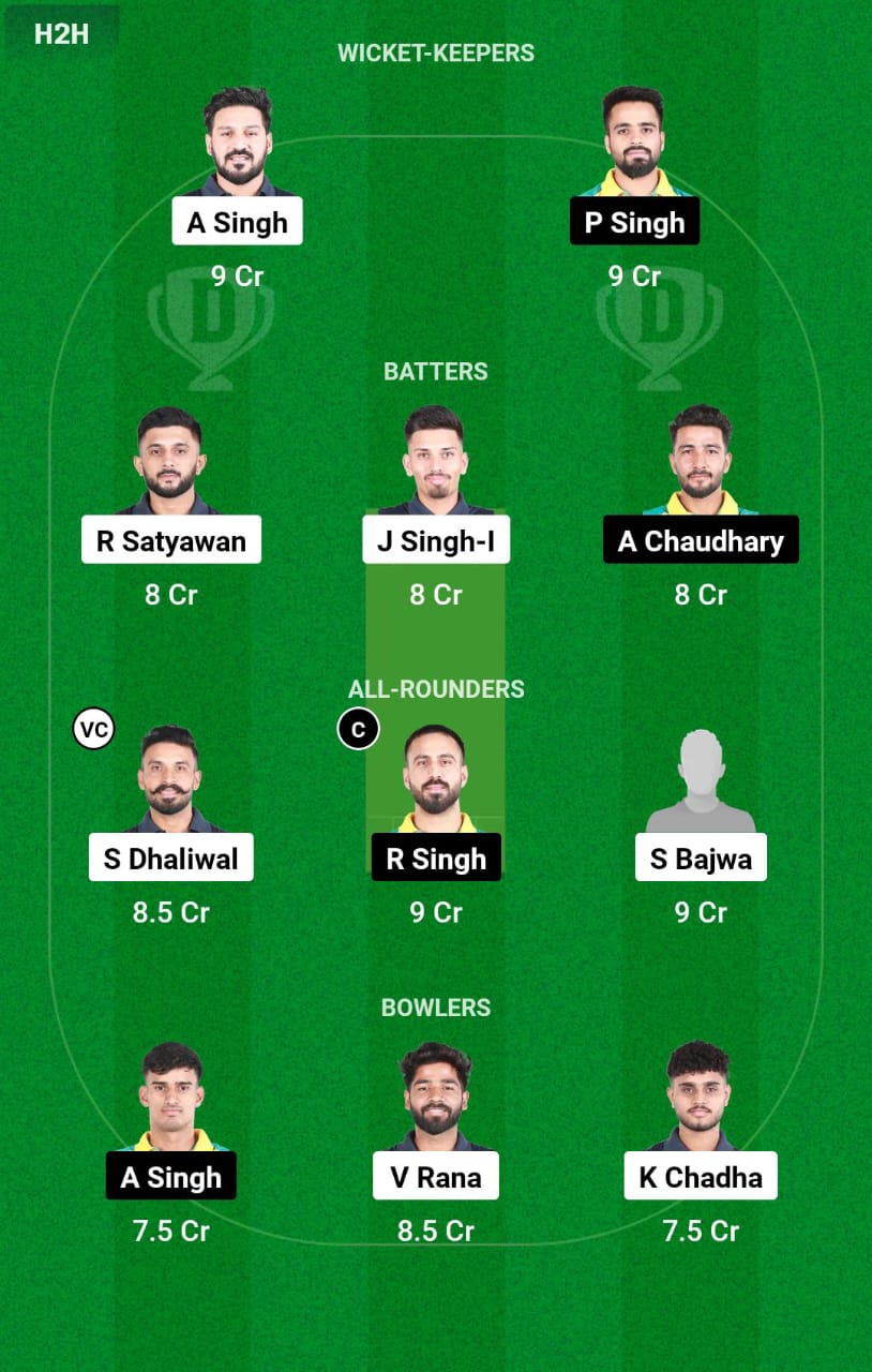 RPT vs TDS Dream11 Prediction
