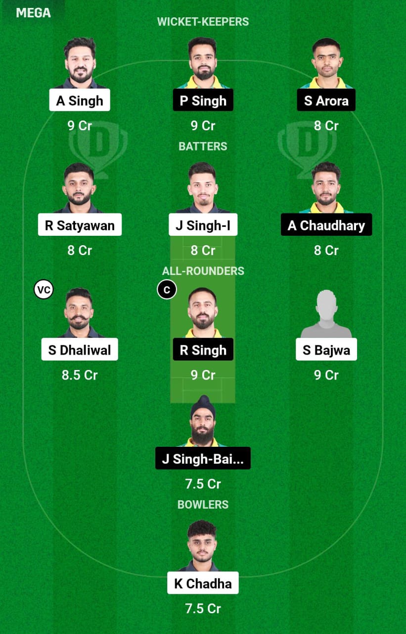RPT vs TDS Dream11 Prediction