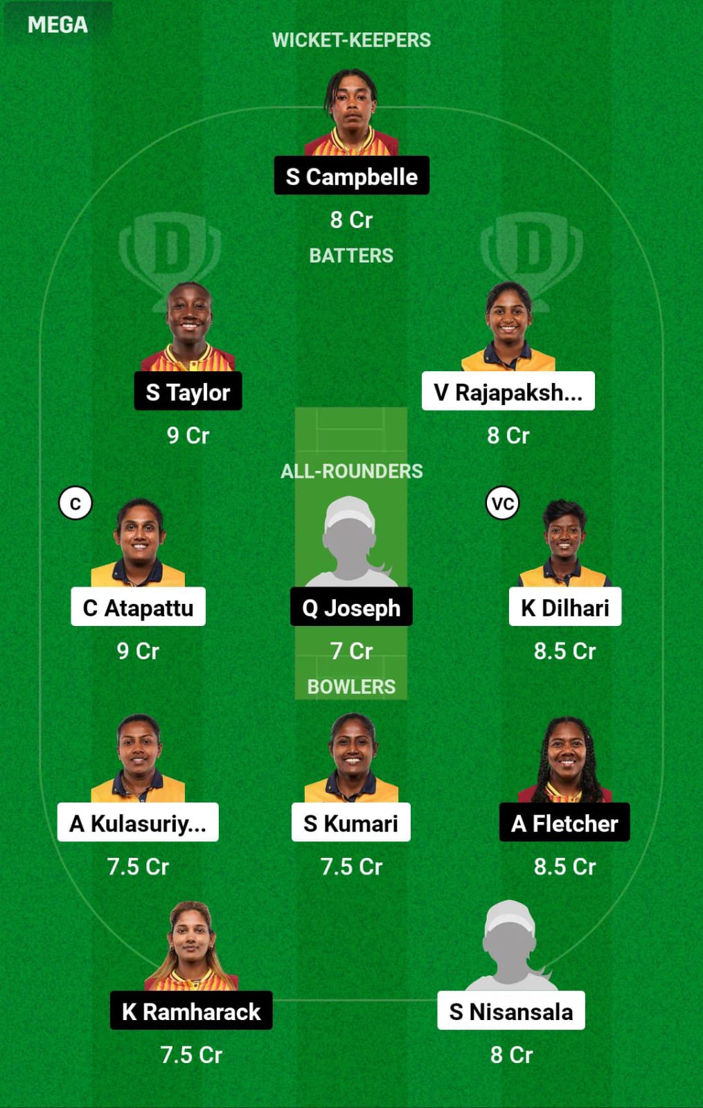 SL-W vs WI-W 1st T20I Dream11 Prediction