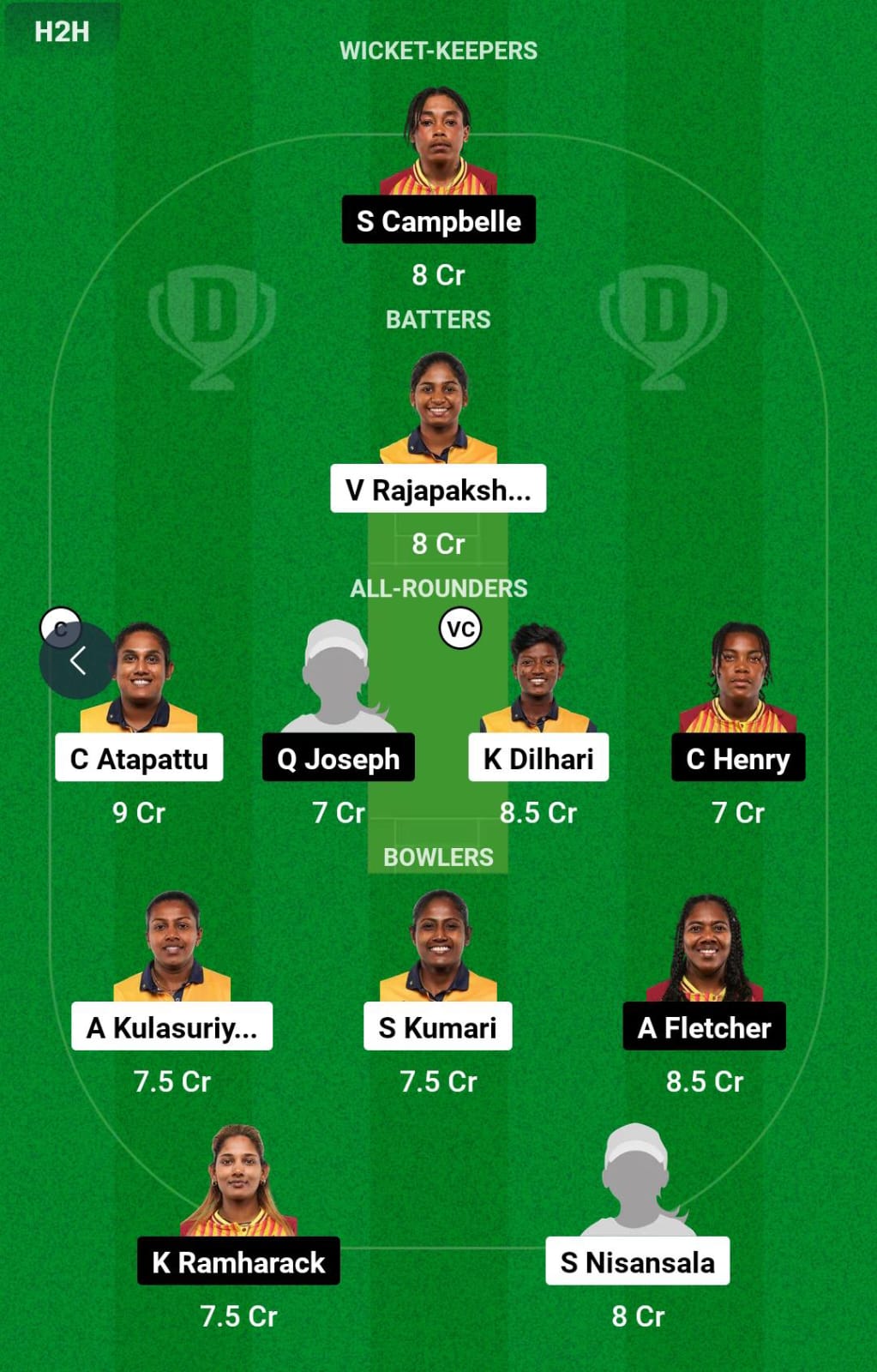 SL-W vs WI-W 1st T20I Dream11 Prediction