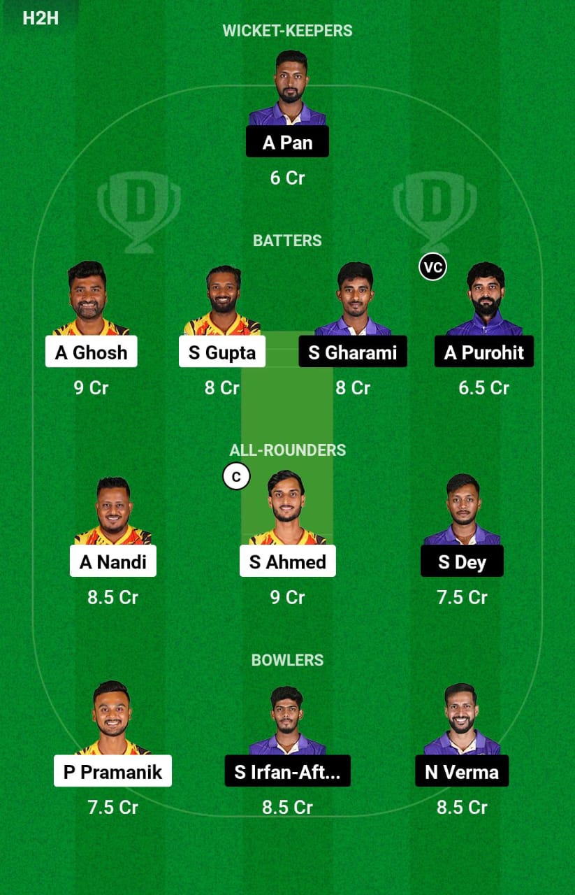 SRT vs MK Dream11 Prediction
