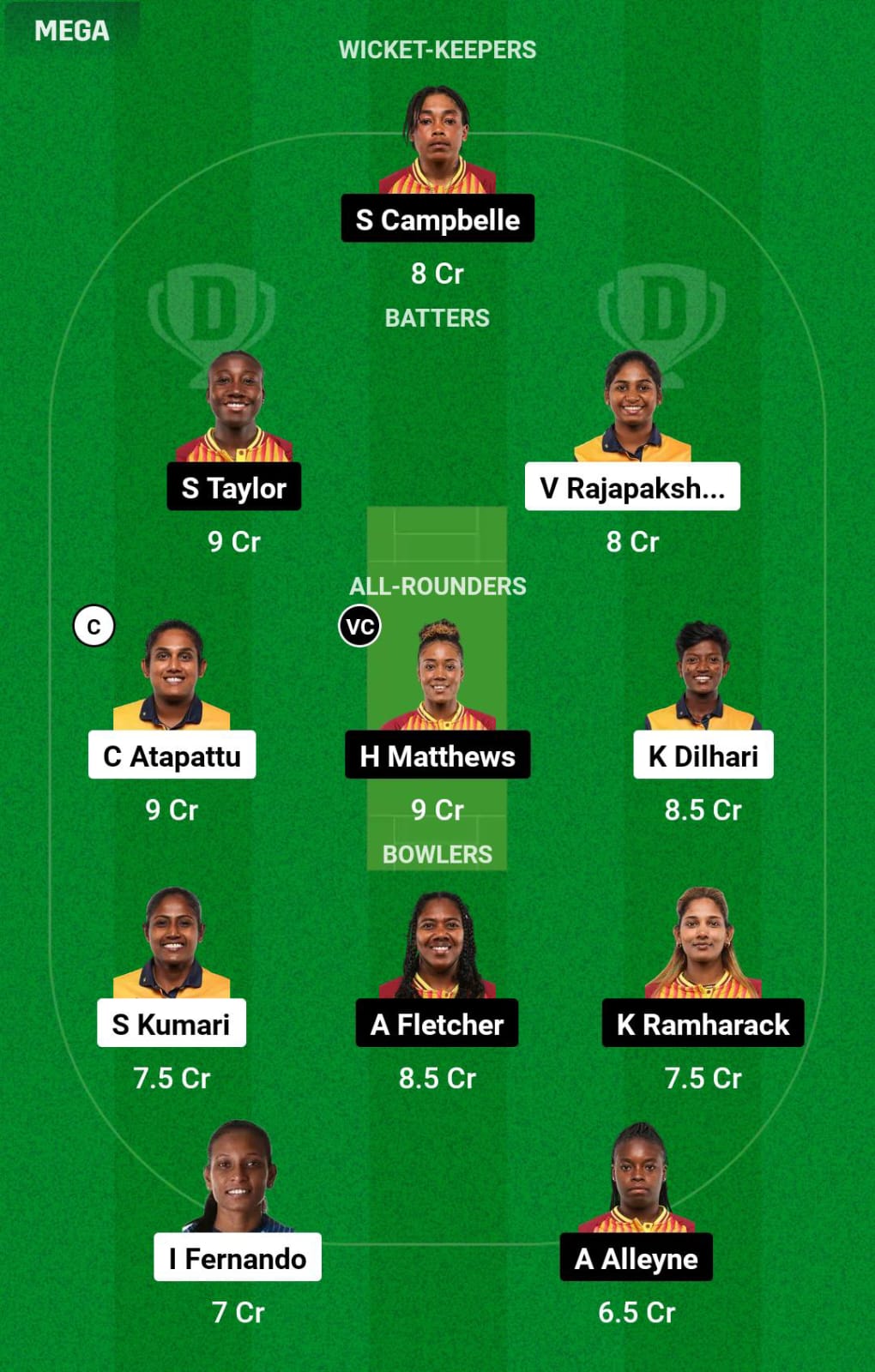 SL-W vs WI-W 2nd T20I Dream11 Prediction