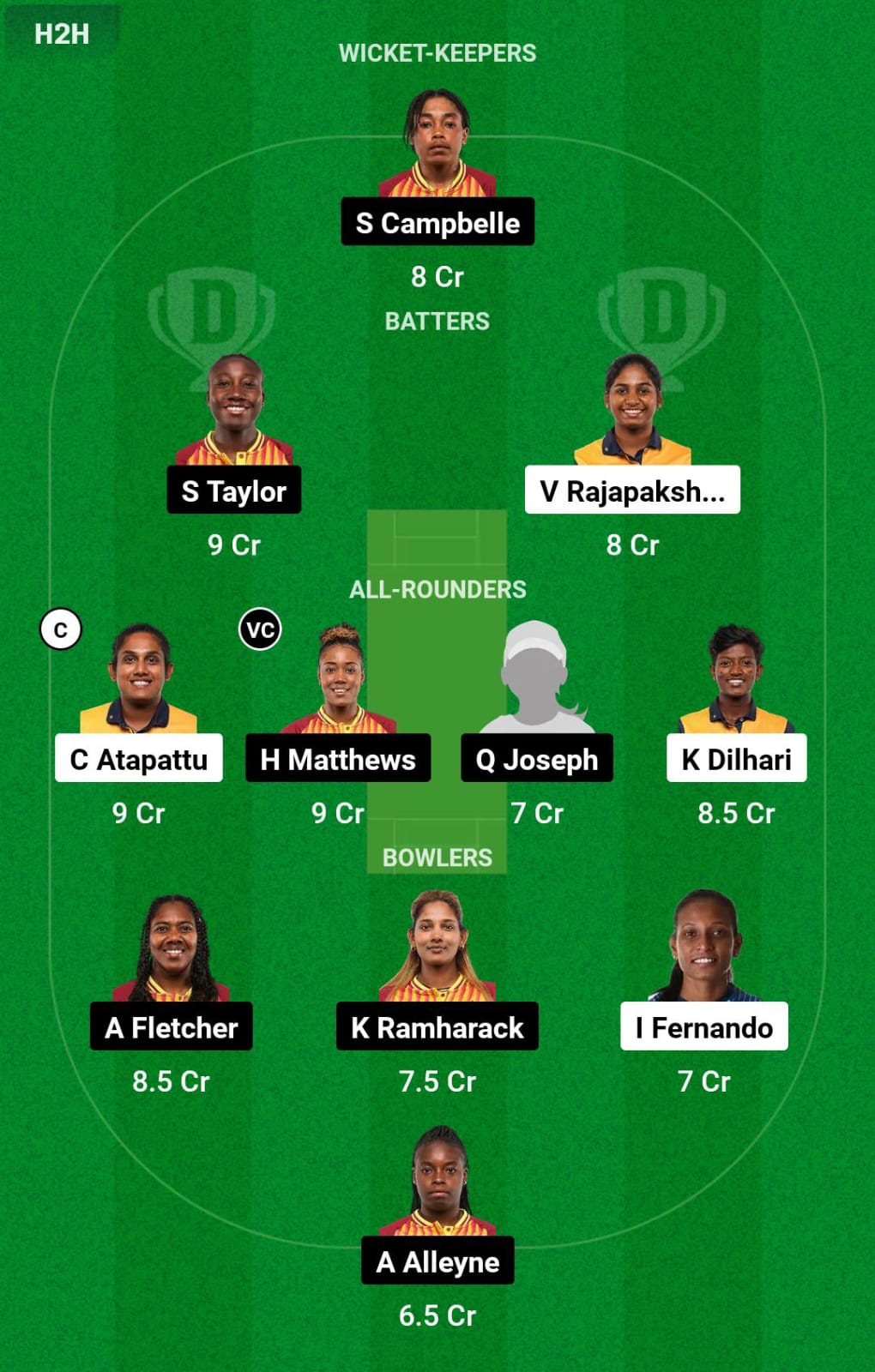 SL-W vs WI-W 2nd T20I Dream11 Prediction