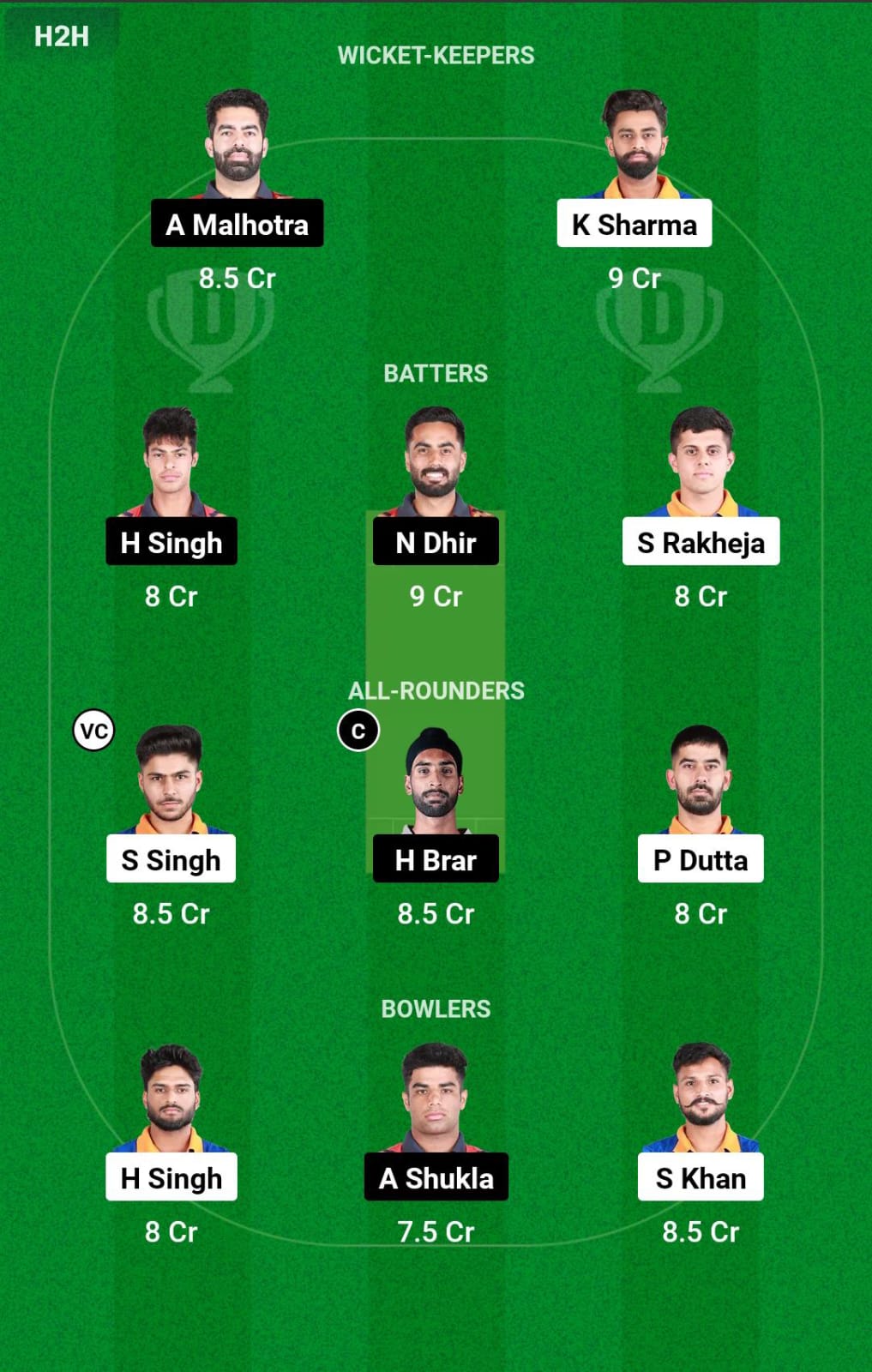 SPS vs BLT 2nd SF Dream11 Prediction