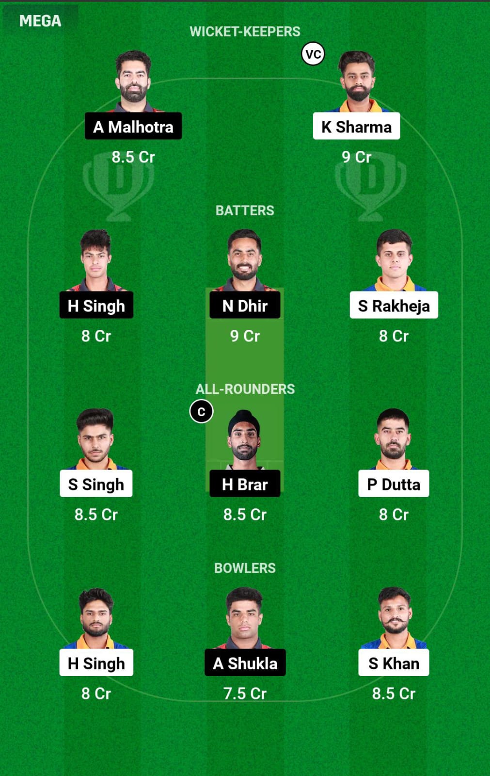 SPS vs BLT 2nd SF Dream11 Prediction