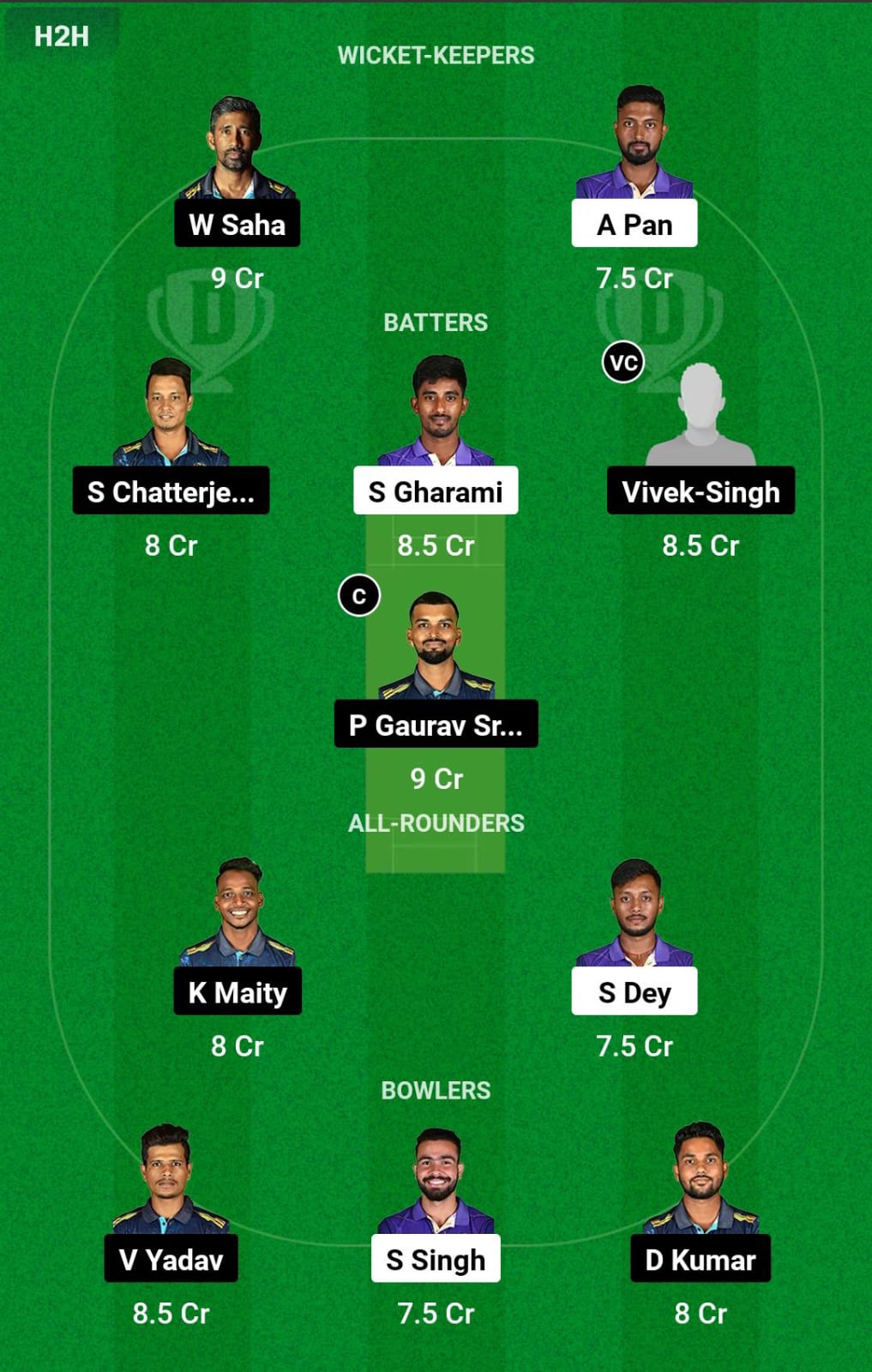 MK vs RMW 2nd SF Dream11 Prediction
