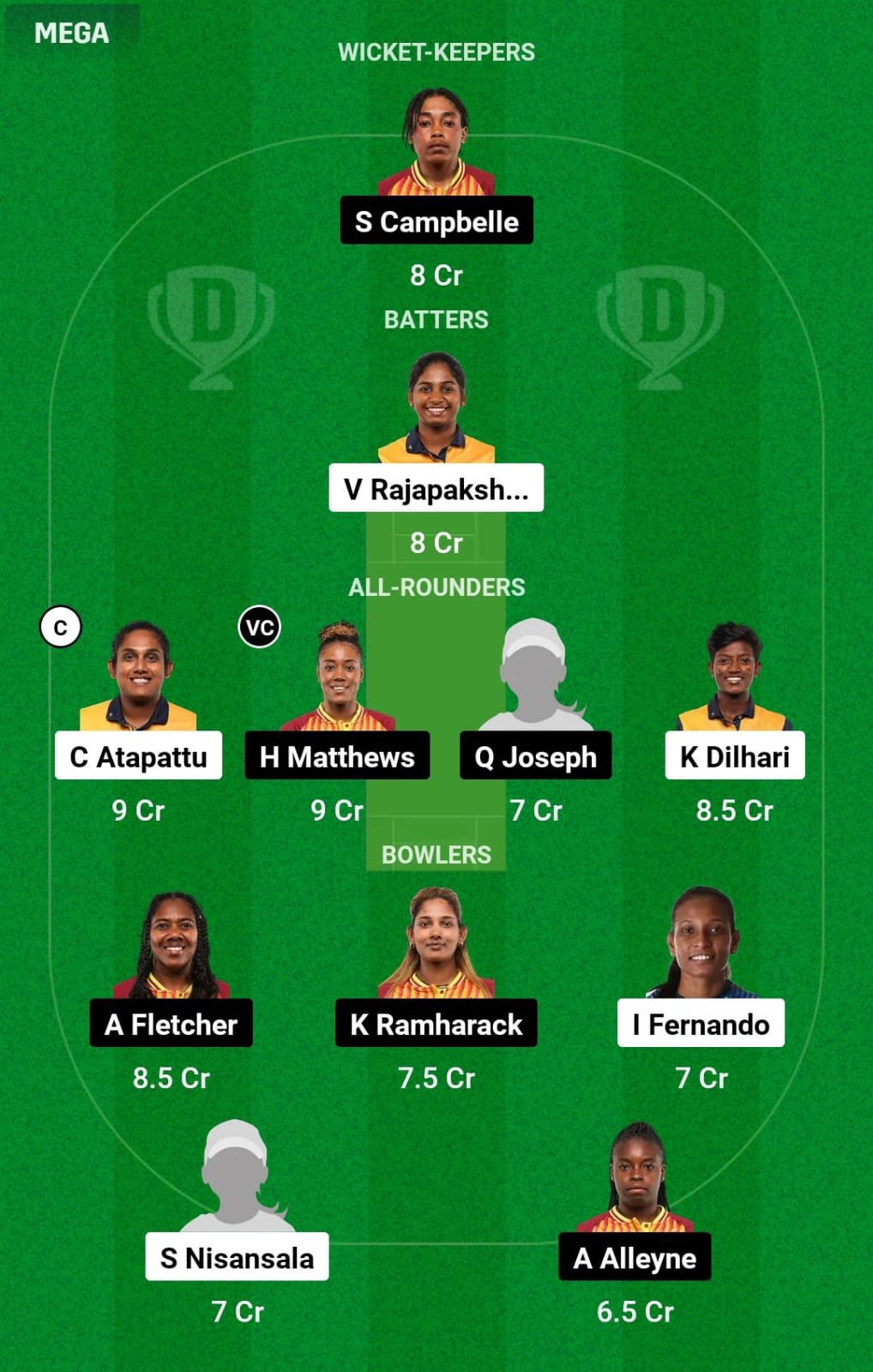 SL-W vs WI-W 3rd T20I Dream11 Prediction GL